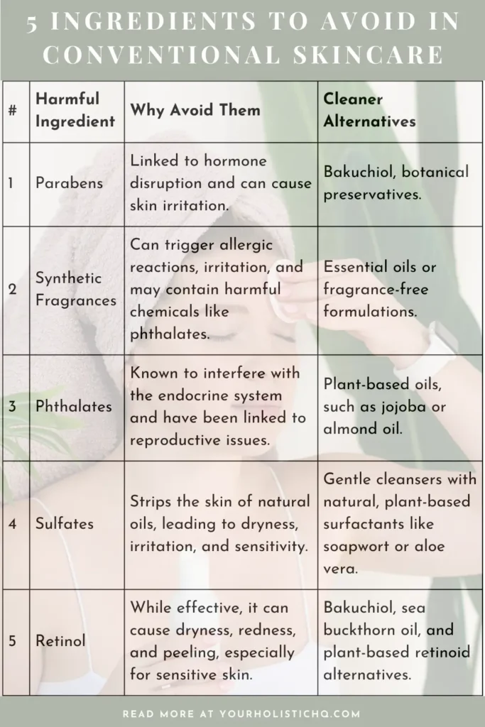 Pinterest Pin showing key ingredients to avoid in skincare and hints at cleaner alternatives.