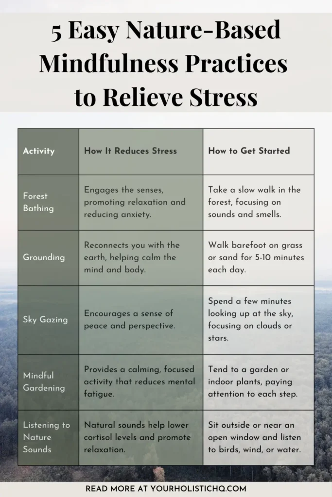 Pinterest pin on 5 easy nature-based mindfulness practices for stress relief, including forest bathing, grounding, and mindful gardening to improve mental health.