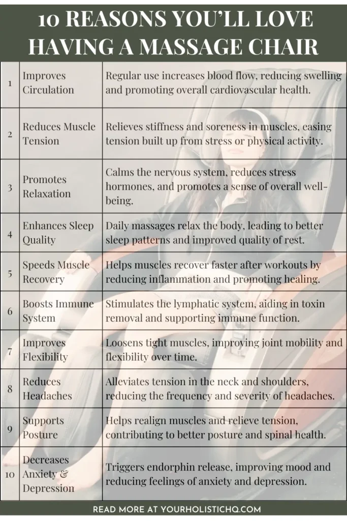 Pinterest pin showing 10 reasons to own a massage chair, including health and relaxation benefits.