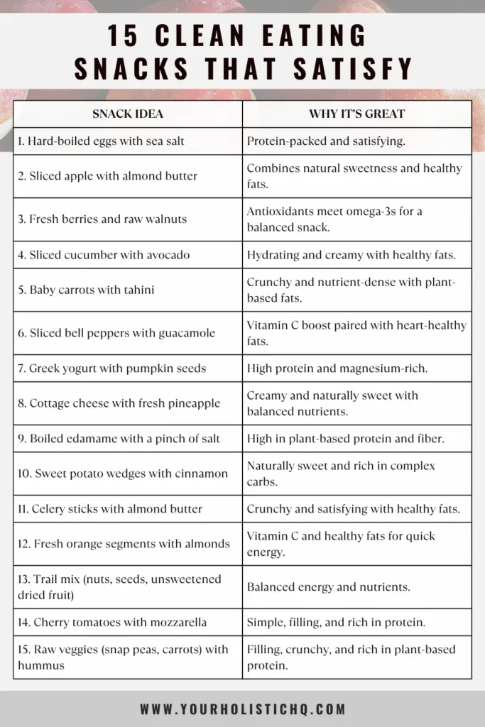 Pinterest pin, 15 Clean Eating Snack Pairings to Try