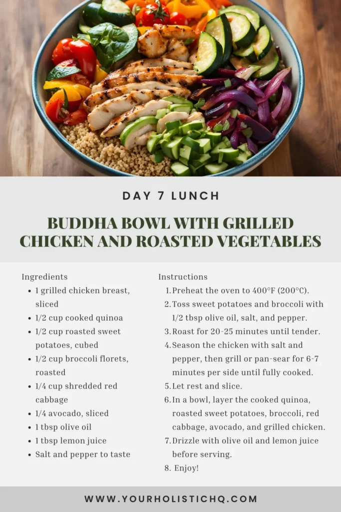 Buddha Bowl with Grilled Chicken and Roasted Vegetables