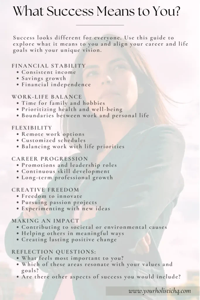 An infographic highlighting the different dimensions of success, including flexibility, career progression, and creative freedom.